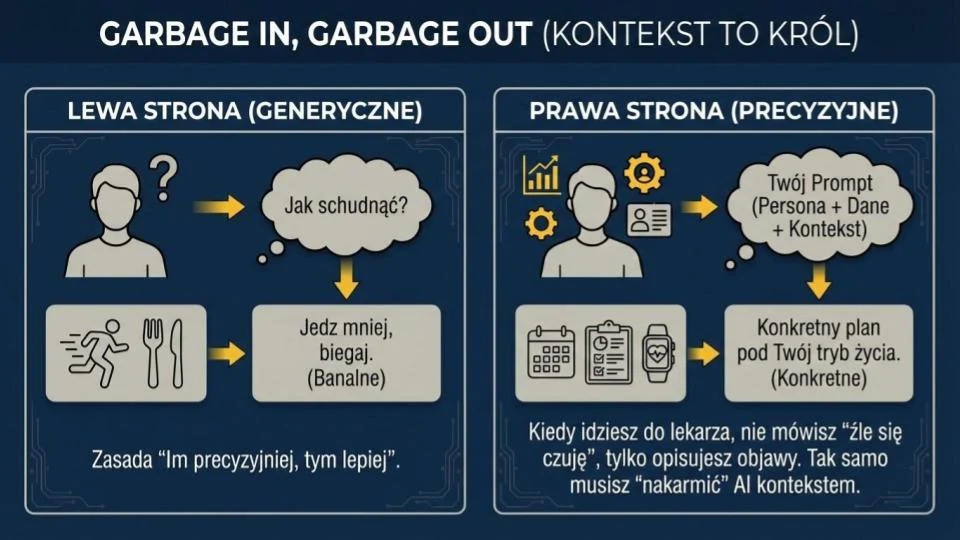 JARVIS – Strategiczny Doradca AI